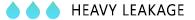 Prevail Air Briefs